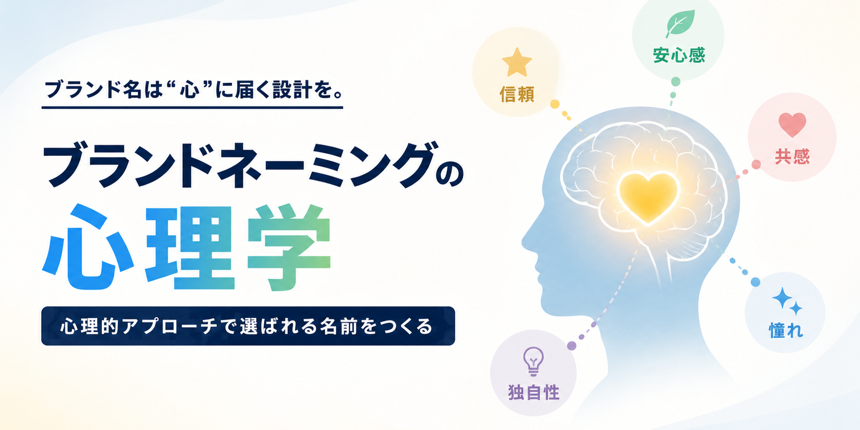 ブランドネーミングの心理学｜音と語感で売れる名前の作り方
