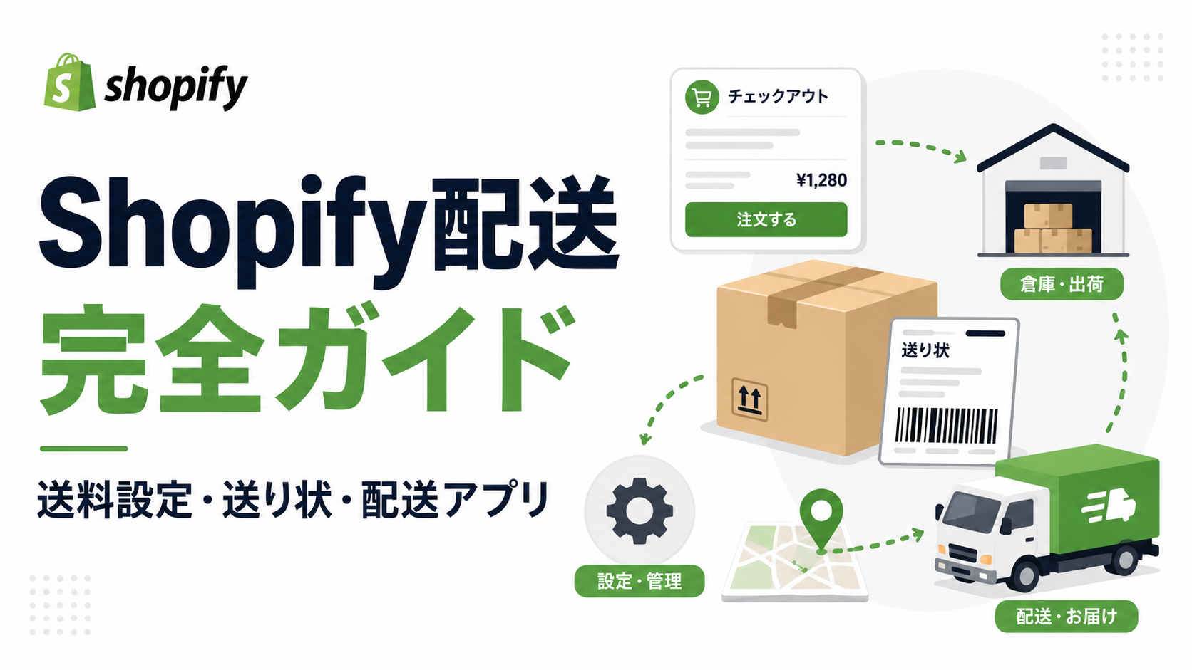 Shopifyの配送設計｜送料設定・配送日時指定・送り状発行・国内配送アプリまで解説