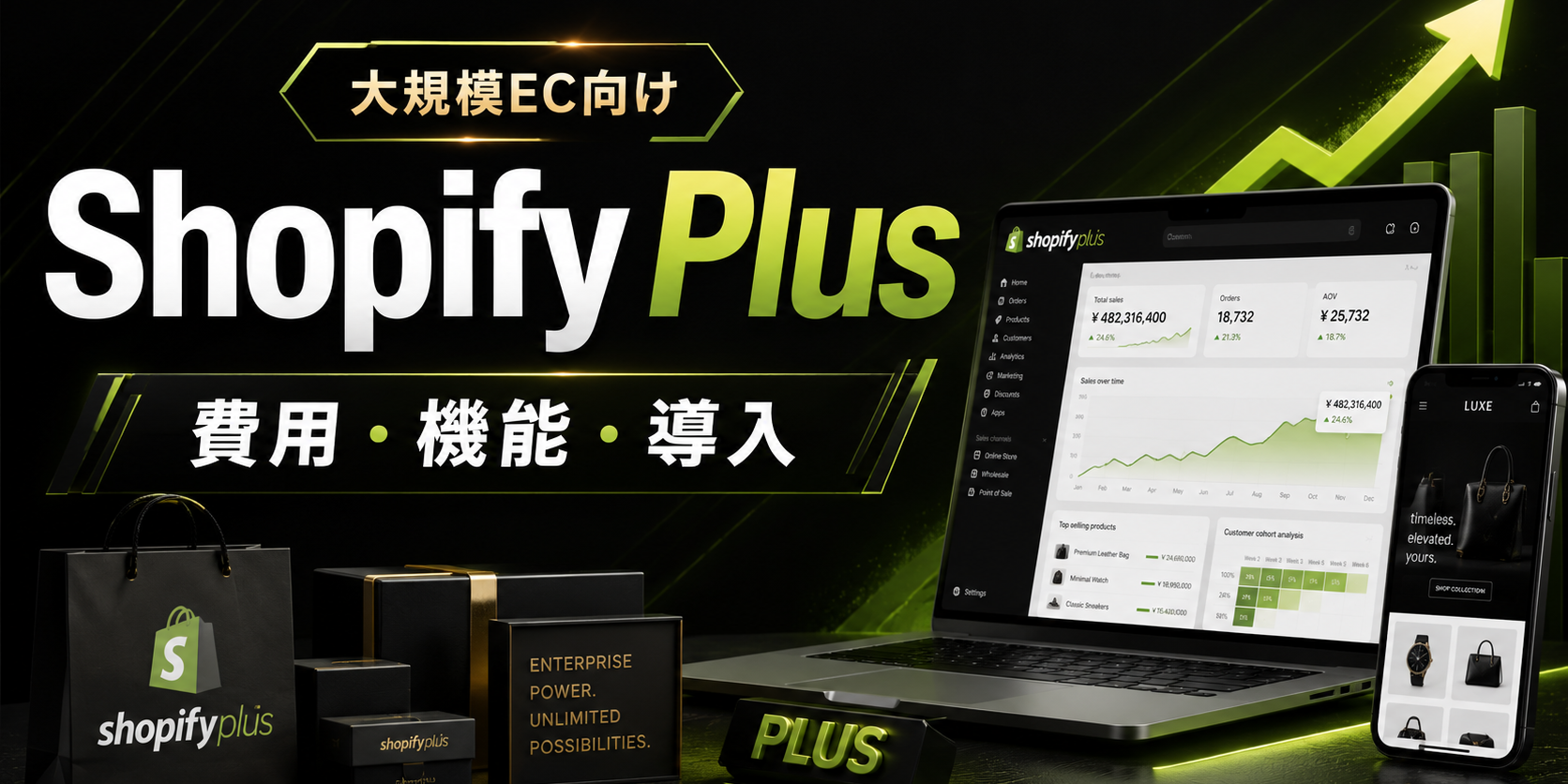 Shopify Plusの費用は？決済手数料・年商別コストをシミュレーション